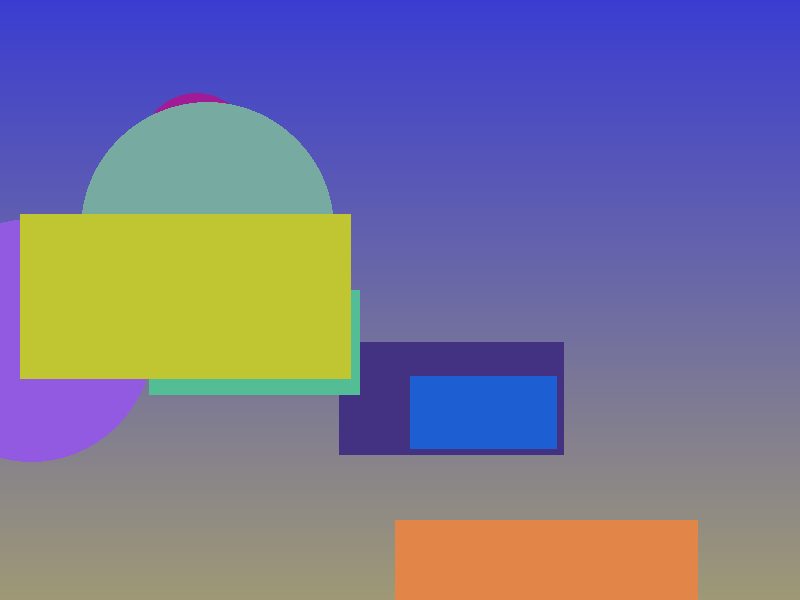 Post de teste C8 01705 proident excepteur dolor