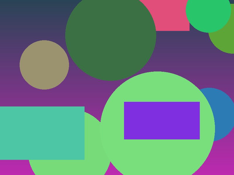 Post de teste C8 01247 ipsum labore nostrud voluptate ullamco