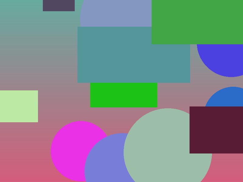 Post de teste C8 05135 proident in